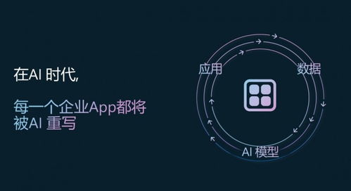 微軟攜手小米 開啟人工智能時(shí)代應(yīng)用軟件開發(fā)新篇章